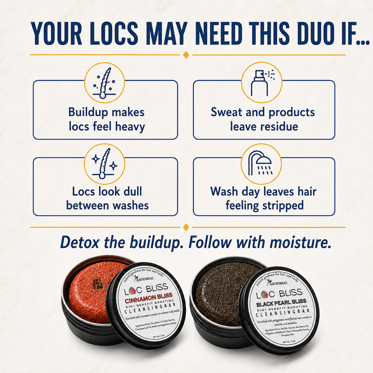 Root Reset Duo concern graphic for buildup, sweat and product residue, dull-looking locs, and a stripped feeling after wash day.