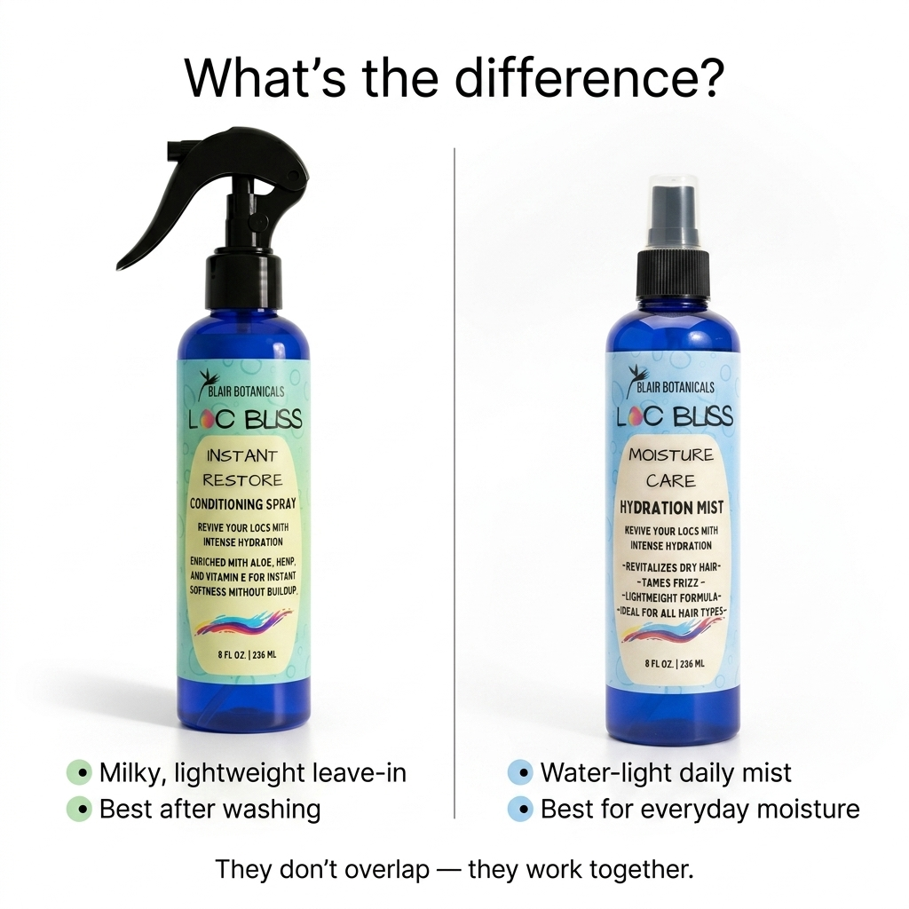 Loc Bliss Moisture Duo — Instant Restore Conditioning Spray + Daily Hydration Mist (8oz Each)